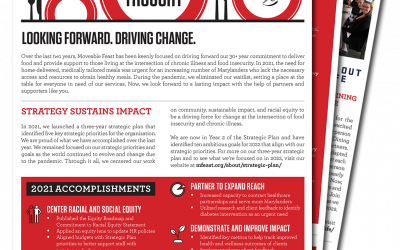 Spring 2022 Newsletter