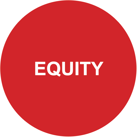 equity