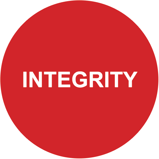 integrity